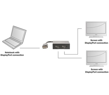 Microconnect MC-DPSP102K