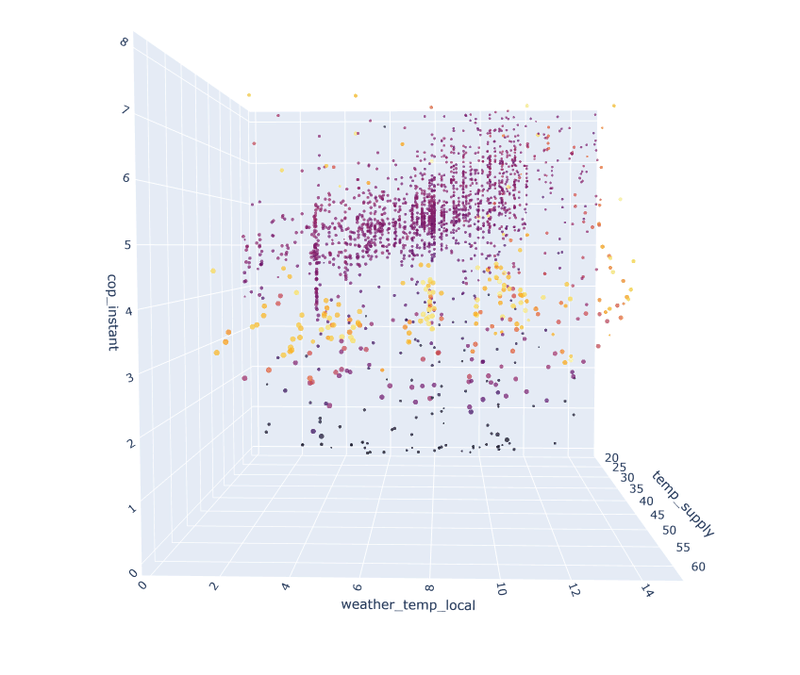 Afbeeldingslocatie: https://tweakers.net/i/LsaTeSVWM3kfGfQoOE7oOO6wyDw=/800x/filters:strip_exif()/f/image/ybUuoZcskss3xxfI6ay0qsCG.png?f=fotoalbum_large
