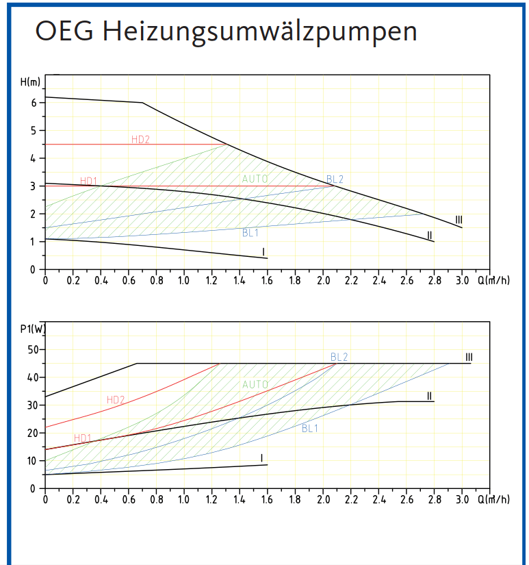 Afbeeldingslocatie: https://tweakers.net/i/Lssdu7VXpA3mGcsVGsRox7dicRU=/full-fit-in/4000x4000/filters:no_upscale():fill(white):strip_exif()/f/image/LIhOGSg9bmOYoxWucoz2hSR7.png?f=user_large