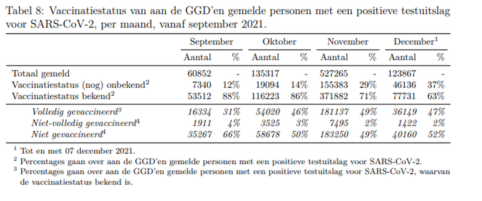 Afbeeldingslocatie: https://tweakers.net/i/LssiiRlEZA4_PSfln3R1tXRgJdc=/full-fit-in/4000x4000/filters:no_upscale():fill(white):strip_exif()/f/image/rTM9GtIA7zR5zTPOzOvC48mz.png?f=user_large