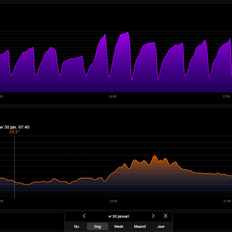 Afbeeldingslocatie: https://tweakers.net/i/Lt2AoXHoKzi5elQXpZwD9wnOyrs=/232x232/filters:strip_exif()/f/image/vZcxQOaczu95vBWUYLVAK8yx.png?f=fotoalbum_tile