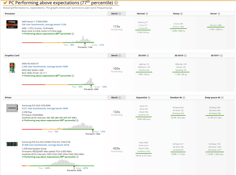 Afbeeldingslocatie: https://tweakers.net/i/Lt7gFdJ7KAMv8HowtvuS-AMVqVg=/800x/filters:strip_exif()/f/image/SfDI7zOULDf0Sw4C2yHJRoqw.png?f=fotoalbum_large