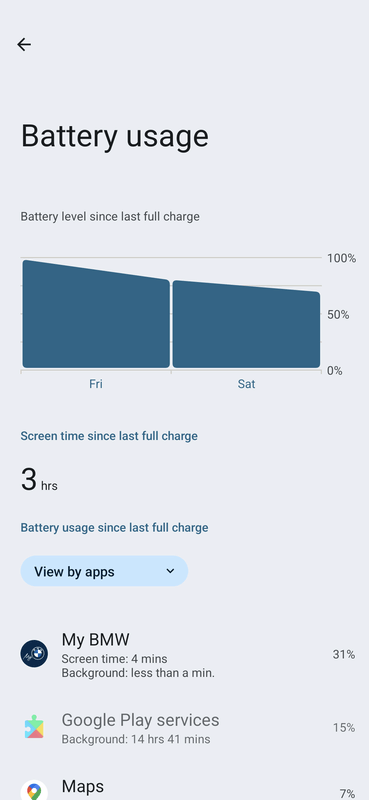 Afbeeldingslocatie: https://tweakers.net/i/LtCE5LBYeXEYLcDCiAXNbspIRSY=/x800/filters:strip_exif()/f/image/PKo6mN8toDOy3Iuirqd0UuNh.png?f=fotoalbum_large