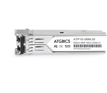 Cisco Transceiver module