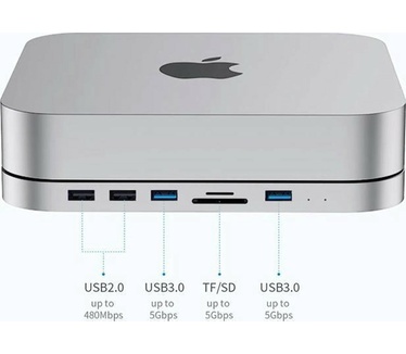 iMounts Mac Mini 2018/M1 hub docking station Grijs