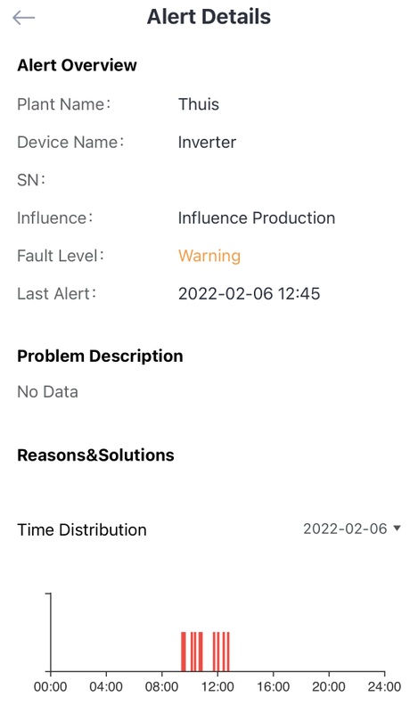 Afbeeldingslocatie: https://tweakers.net/i/LtRQ2s0oWYokXFLKqzkPtrRcKu4=/x800/filters:strip_icc():strip_exif()/f/image/IBoelBs2gyISUgqsr1FA67hg.jpg?f=fotoalbum_large