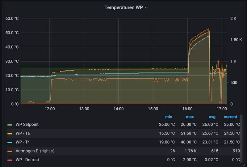 Afbeeldingslocatie: https://tweakers.net/i/LtTp_9OnngZQbY9SNY34vAd3rWc=/800x/filters:strip_icc():strip_exif()/f/image/0u9GBa4wIBF1erSxu0nxkCd2.jpg?f=fotoalbum_large