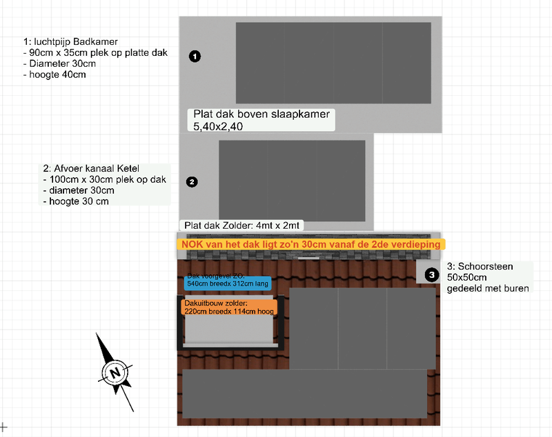 Afbeeldingslocatie: https://tweakers.net/i/Ltl42iR0RFb4olDk2VpQx5hWrtE=/800x/filters:strip_exif()/f/image/6yIf3jnq9lCgFHioqJ94aGVK.png?f=fotoalbum_large