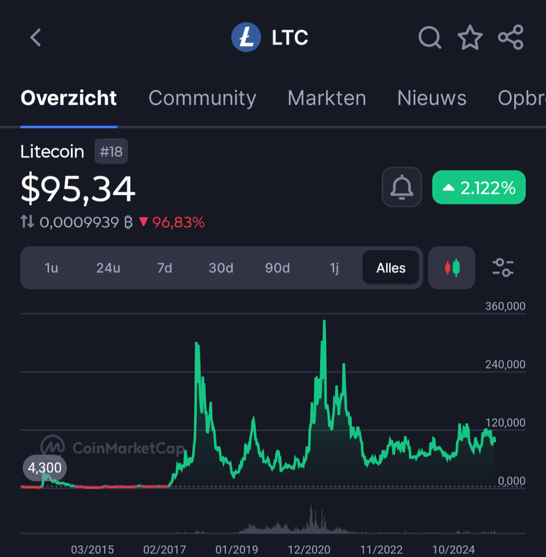 Afbeeldingslocatie: https://tweakers.net/i/Lu1ZEbZU7FEVmLT-NHlCJEFkT4E=/x800/filters:strip_exif()/f/image/BalKNH64KdslJdrnaMAELAKy.png?f=fotoalbum_large