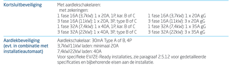 Afbeeldingslocatie: https://tweakers.net/i/Lu72FP4W80Gr7fG0R1fdFJi6V5k=/800x/filters:strip_exif()/f/image/MqAhIw27DuMPIZ3WO04V0T62.png?f=fotoalbum_large