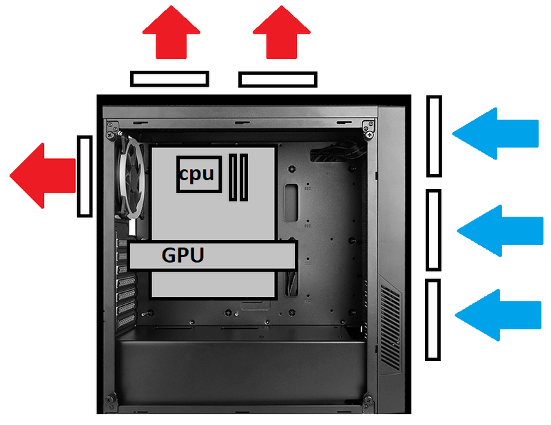 Afbeeldingslocatie: https://tweakers.net/i/LuHUdr4FtRnokwzUPpDQ5E49VmA=/800x/filters:strip_exif()/f/image/l6t9yOu9KjjYhBllYNZ4Bwk6.png?f=fotoalbum_large