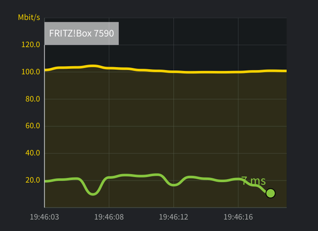 https://tweakers.net/i/LuKFpAXMGvcIOfeKtqoJSNF2uBM=/620x/filters:strip_exif()/m/331630/1PHAeZfqMwj3StIakm8g7MrrcDQjpzECR9jDTiAQEXzHyaUflu.png?f=620xauto