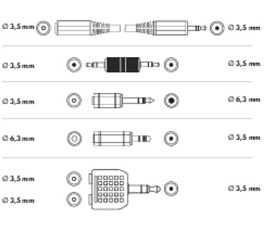 Schwaiger KHASETHQ533