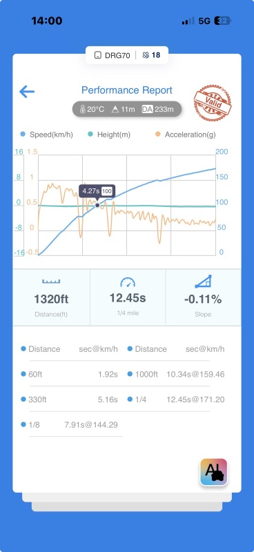Afbeeldingslocatie: https://tweakers.net/i/LuptLZqyzz0lLO3aPKK1-OP4P1o=/x800/filters:strip_icc():strip_exif()/f/image/03W0ZteDVi8cSJG1yD6eblwY.jpg?f=fotoalbum_large