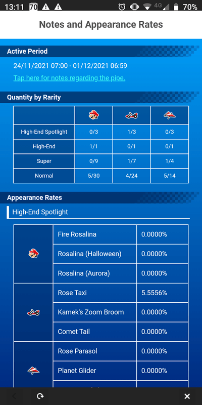 Afbeeldingslocatie: https://tweakers.net/i/LurWNfb7k0fqnDxU5fTEJkOeJ5g=/x800/filters:strip_exif()/f/image/YhWjWD3Tj3OVxkZod9vehQQB.png?f=fotoalbum_large