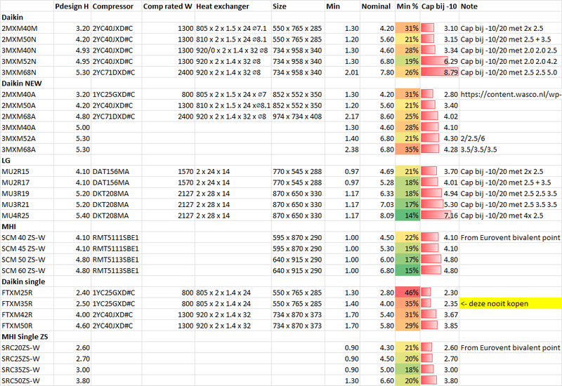 Afbeeldingslocatie: https://tweakers.net/i/LvC4wqVG0GwyUnbN-TUoumYzvsM=/800x/filters:strip_exif()/f/image/QlljyXoJpLqR29061SGBRhNv.png?f=fotoalbum_large