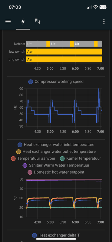 Afbeeldingslocatie: https://tweakers.net/i/LvN8_L6q8NfWMmLp-Qz5h3TwQPM=/x800/filters:strip_exif()/f/image/9r5hKgeSPnhCOWMBWO11JKrZ.png?f=fotoalbum_large