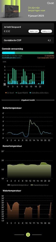 Afbeeldingslocatie: https://tweakers.net/i/LvT9eC-vfg88uGUV0ETO6rcIM3U=/x800/filters:strip_icc():strip_exif()/f/image/7jMT47T1pKwHCoEkNb413aBd.jpg?f=fotoalbum_large