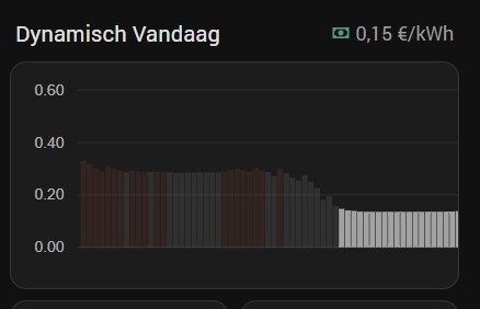 Afbeeldingslocatie: https://tweakers.net/i/LvwIYTcD0cqMW4gYbgMIV_Ya_Jc=/fit-in/4920x3264/filters:max_bytes(3145728):no_upscale():strip_icc():strip_exif()/f/image/FE6BchG9fFGPLae7nXkymRZN.jpg?f=user_large