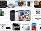 Apple iPhone Duo