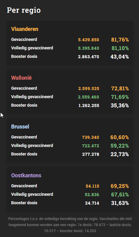 Afbeeldingslocatie: https://tweakers.net/i/Lwe5x_EEgQg0o1zUY-G__Rrt4vg=/full-fit-in/4000x4000/filters:no_upscale():fill(white):strip_exif()/f/image/P0lOUrQnnOvD6CkyP0exk7ey.png?f=user_large