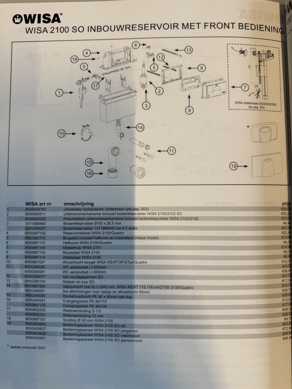 Afbeeldingslocatie: https://tweakers.net/i/LwqQcCZqefayXnynasUfML_UsPs=/x800/filters:strip_icc():strip_exif()/f/image/wmfYV0ZpbwxDJCXI5TllIRhM.jpg?f=fotoalbum_large