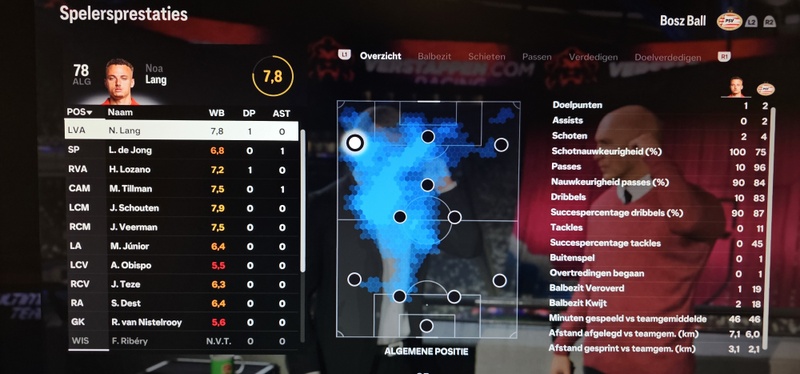 Afbeeldingslocatie: https://tweakers.net/i/LxdlLGAe-sFwTjUSRqGG5MTqBk4=/800x/filters:strip_icc():strip_exif()/f/image/z5NxjSj0rpPPlkqW8q8gRmUF.jpg?f=fotoalbum_large