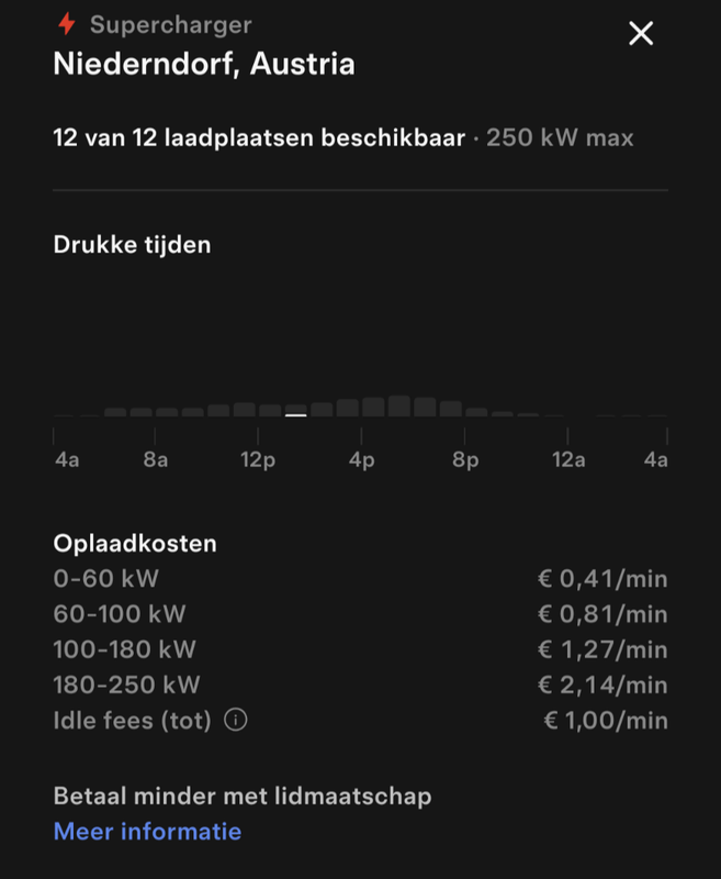 Afbeeldingslocatie: https://tweakers.net/i/LxjZX4yKabgMncOwyN6yK3ZzT_Q=/x800/filters:strip_exif()/f/image/xEXRFJhtsjzj390oj0kXn83v.png?f=fotoalbum_large
