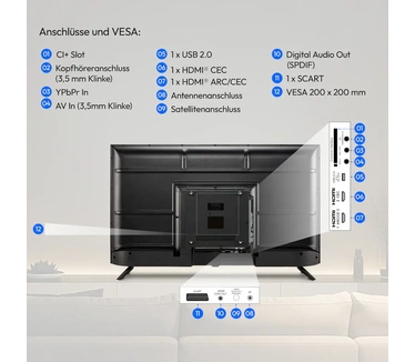 Medion LIFE MD 840002 TV (2026)
