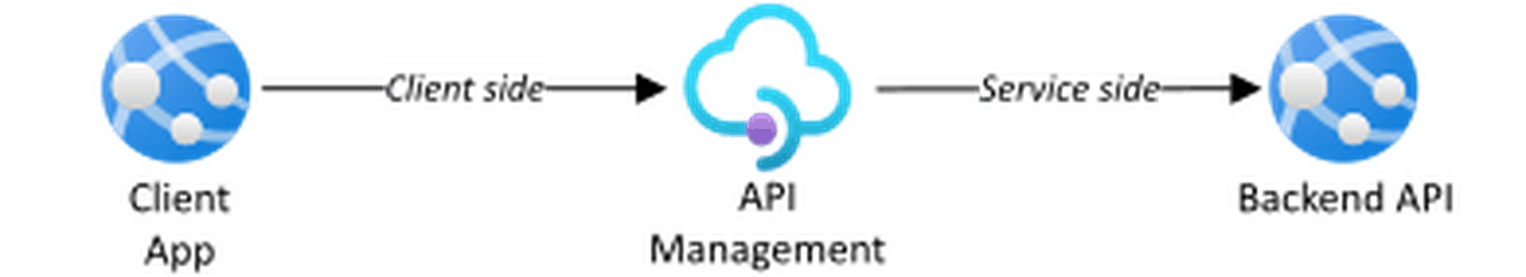 Afbeeldingslocatie: https://tweakers.net/i/M-9UAXLsGo0kUm5GSiAHgT1V6t4=/full-fit-in/4000x4000/filters:no_upscale():fill(white):strip_exif()/f/image/vajgRDyYrY4WDtOf0T7rl3VX.png?f=user_large