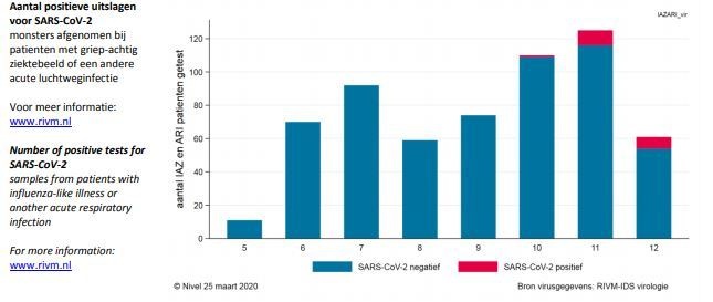 Afbeeldingslocatie: https://tweakers.net/i/M-wX89Vz__P0o4_dRQkjt-8qSLs=/f/image/EZ0FjQBDNdOIvfmZLejbQa0A.jpg