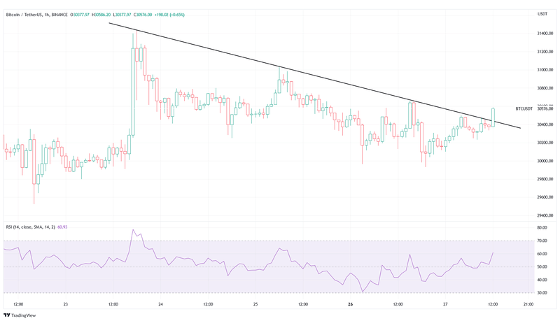 Afbeeldingslocatie: https://tweakers.net/i/M02yhJrhqDyvIhx9_jNPslR254A=/800x/filters:strip_exif()/f/image/sIUKILGaemTWfVlpkONpJvf7.png?f=fotoalbum_large