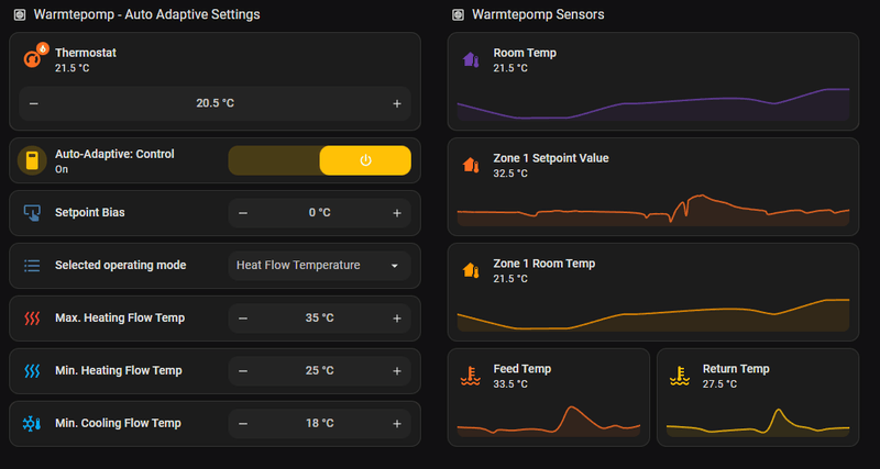Afbeeldingslocatie: https://tweakers.net/i/M0X7DgPRGjbkf1N02zS_oo2KFtg=/800x/filters:strip_exif()/f/image/Aoe4tLV0IV6XUg32HlhJ52pR.png?f=fotoalbum_large