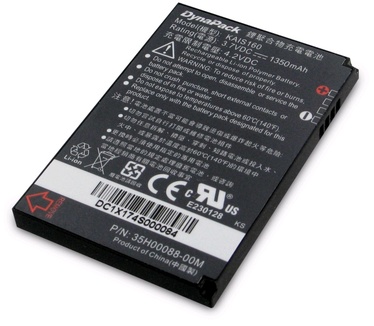 HTC BA S210