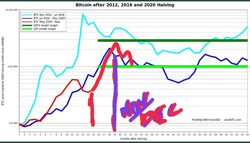 Afbeeldingslocatie: https://tweakers.net/i/M0sbFH2NNZhLAaQWi03fEbbvWzs=/800x/filters:strip_icc():strip_exif()/f/image/zDH5WtkTwWtjGQhbGdOlYfvh.jpg?f=fotoalbum_large