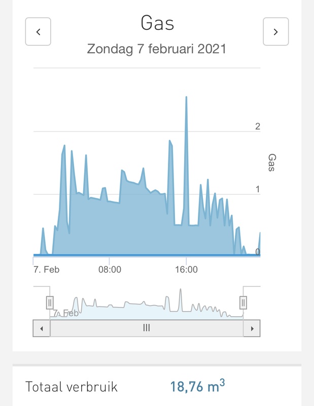 Afbeeldingslocatie: https://tweakers.net/i/M13KpZiwlVA-GstcJhIOcVv4NJY=/x800/filters:strip_icc():strip_exif()/f/image/vFvzmL4K1yX1gtNl2U4NtVSS.jpg?f=fotoalbum_large