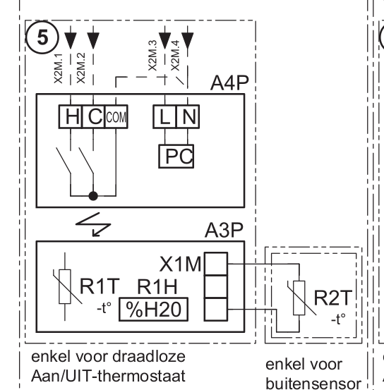 Afbeeldingslocatie: https://tweakers.net/i/M26Li6LP-H46-T1o4wUUOJuKvSg=/full-fit-in/4000x4000/filters:no_upscale():fill(white):strip_exif()/f/image/sRgC6RGTmIKJE3NRa50FDXL6.png?f=user_large