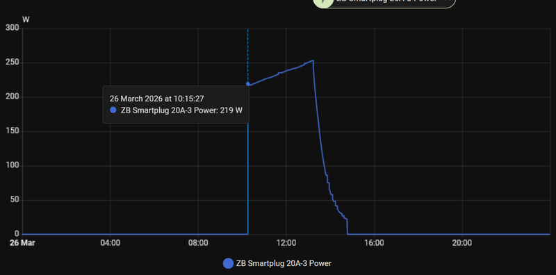 Afbeeldingslocatie: https://tweakers.net/i/M2A2FhRyMW3mIS_FTPY2ovWESok=/800x/filters:strip_exif()/f/image/LtZb77sS9Q9N1WDkQsSC3xBu.png?f=fotoalbum_large