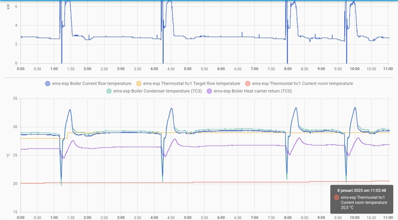 Afbeeldingslocatie: https://tweakers.net/i/M2AuzjN7d9042V3Po2RK_ExTfec=/800x/filters:strip_icc():strip_exif()/f/image/2QJj9Y2mU0MggoM0DL8MFsPG.jpg?f=fotoalbum_large