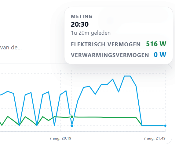 Afbeeldingslocatie: https://tweakers.net/i/M2bpkQCHr9a71eNju79eAc07VPU=/fit-in/4000x4000/filters:no_upscale():strip_exif()/f/image/k15c383OXbNUkzOWEnH2chZM.png?f=user_large