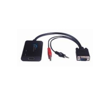 Microconnect HDMIMONGG