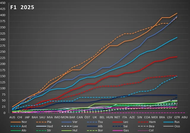 Afbeeldingslocatie: https://tweakers.net/i/M2vgqqir5ZSF8dZhCqSr4sCWKQo=/fit-in/4920x3264/filters:max_bytes(3145728):no_upscale():strip_exif()/f/image/AqUTb851JyI8sbTaUTKRaCoT.webp?f=user_large