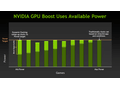 Nvidia GT 700M