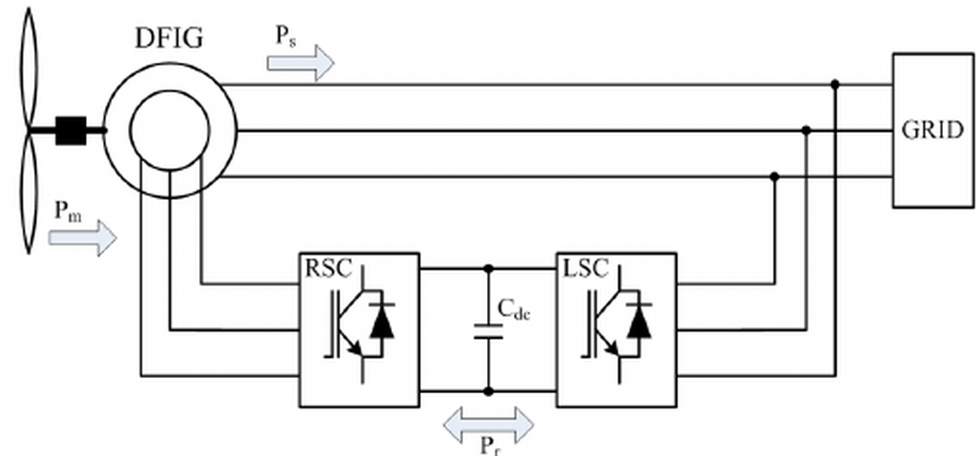 Afbeeldingslocatie: https://tweakers.net/i/M33gJgpExcgrAIJocmz2zEMdd3M=/full-fit-in/4000x4000/filters:no_upscale():fill(white):strip_exif()/f/image/FWp3GcVwLolCy7y93KCkRhr9.png?f=user_large