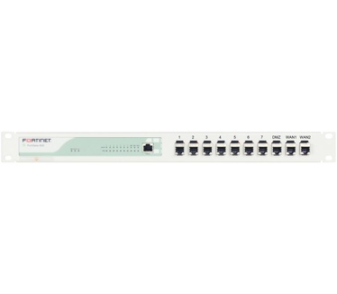 Rackmount.IT Rack Mount Kit voor FortiGate 60C/60D shielded / industrialized