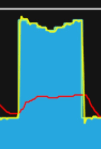 Afbeeldingslocatie: https://tweakers.net/i/M4BIexir5EIJrGdZ2N2v-SOheSw=/full-fit-in/4000x4000/filters:no_upscale():fill(white):strip_exif()/f/image/XAZusW5EvGz1GJh3GnnIglvy.png?f=user_large