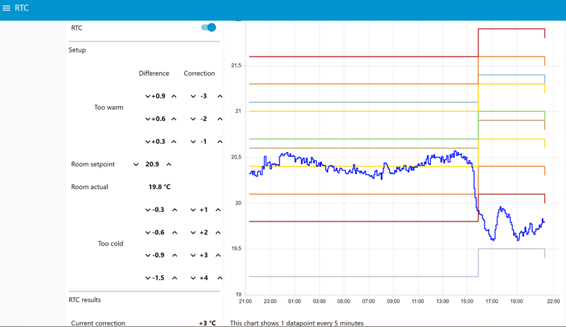 Afbeeldingslocatie: https://tweakers.net/i/M4GqDEg0i1MgYpklqkOgbyCl7Kc=/800x/filters:strip_exif()/f/image/AWj03oj2gu3TkmYQPD5Ny4Xx.png?f=fotoalbum_large