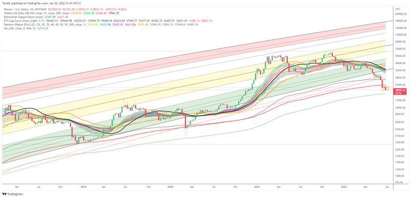 Afbeeldingslocatie: https://tweakers.net/i/M4mh0Ast5OgbH7AN0tnPMtUAygM=/800x/filters:strip_exif()/f/image/tcAi4sSvPMA94HlFATabyPE0.png?f=fotoalbum_large