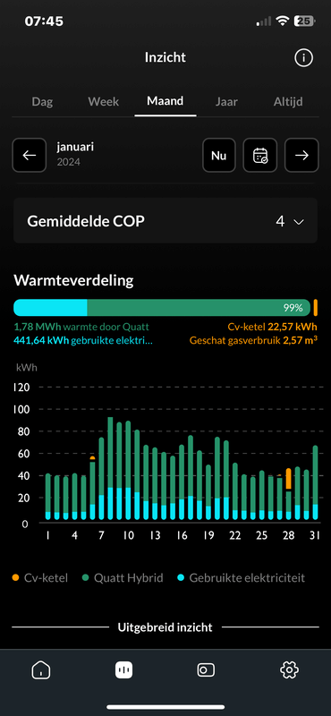 Afbeeldingslocatie: https://tweakers.net/i/M4nBa9OPaKhalUhYngzFknsh5xw=/x800/filters:strip_exif()/f/image/j0W3AnRyxDESbIxE5nKQ28eQ.png?f=fotoalbum_large