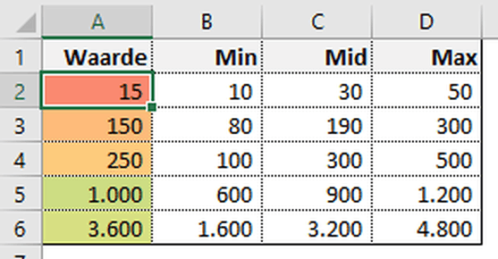 Afbeeldingslocatie: https://tweakers.net/i/M50EzEZvrEhSc1_KgvLuKlWDXnY=/full-fit-in/4000x4000/filters:no_upscale():fill(white):strip_exif()/f/image/8e7wS2oDKx3xB72mMlE5sLG3.png?f=user_large